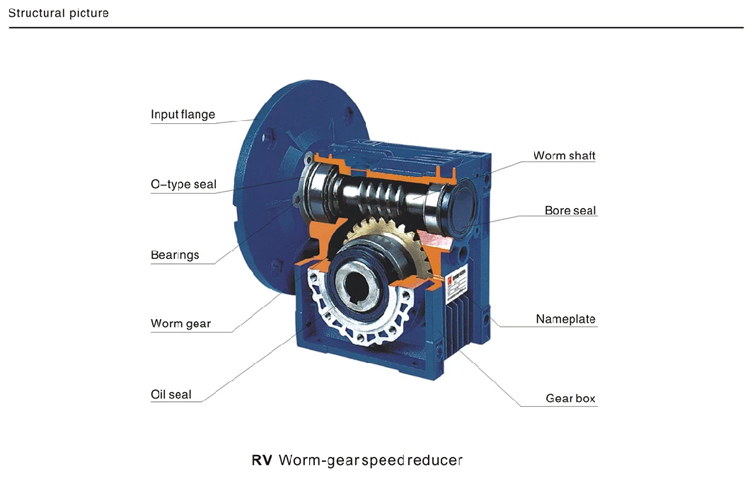 New Design High Quality Industrial Speed Transmission Gearbox for Motorcycle