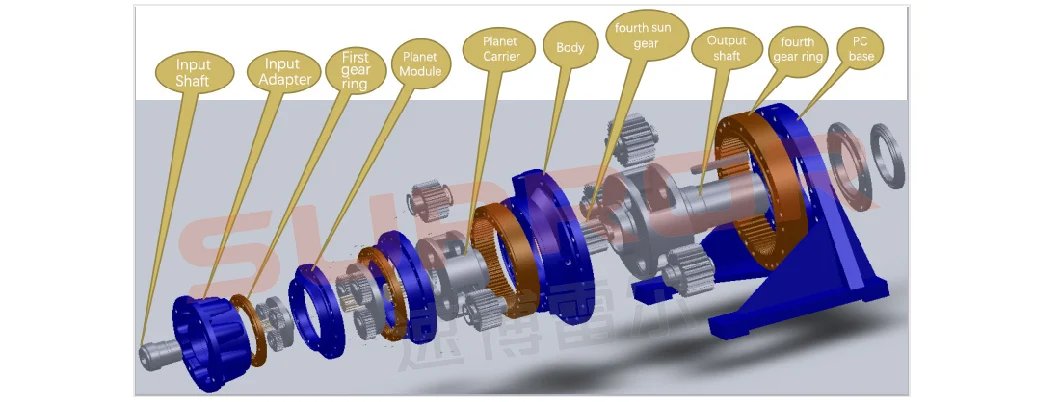 300 Series Parallel Shaft Helical Gearbox for Motorcycle Textile Industry